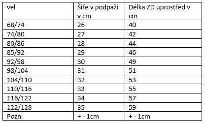 mušelínové tunikotriko velikosti